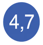4,7 i kursusrating