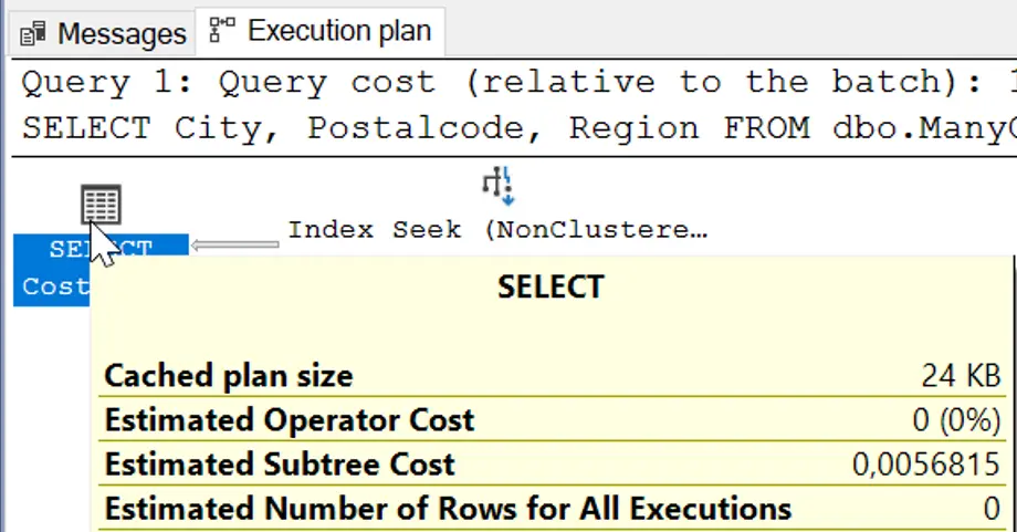 Index tabel oprettet