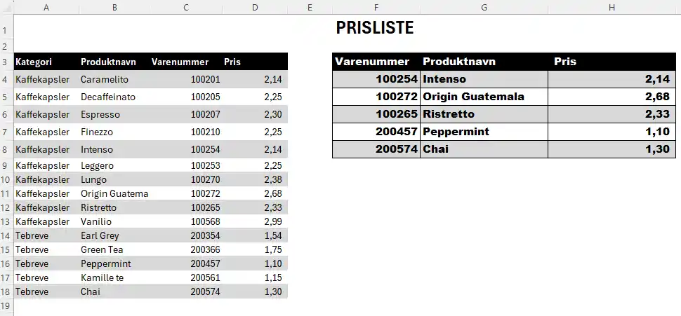Resultattabel med XOPSLAG
