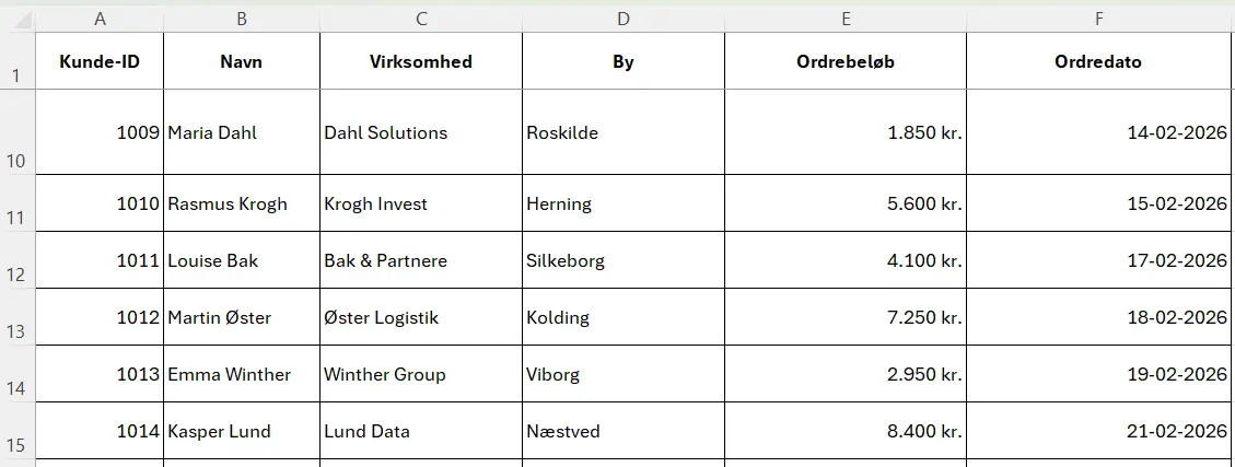 Sådan ser det ud når øverste række er i frys
