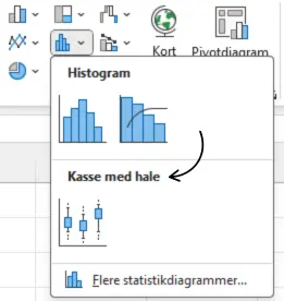 Vælg "kasse med hale" i diagram