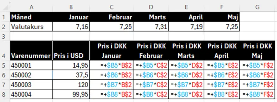 Dollartegn i Excel udvidet